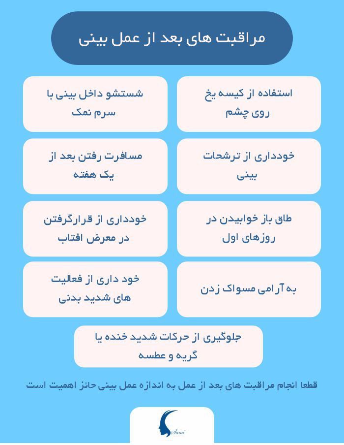 مراقبت های بعد از عمل بینی - دکتر سامی